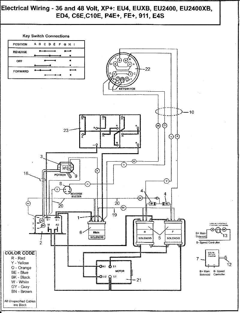 cushman titan 48v wiring diagram