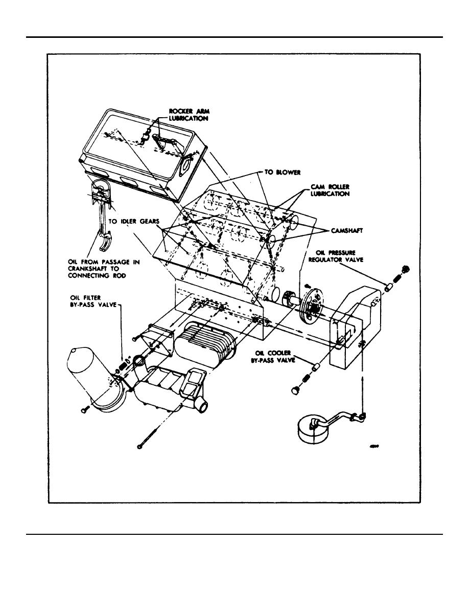 cushman truckster wiring diagram