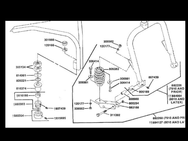 cushman truckster wiring diagram