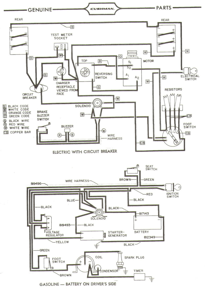 cushman truckster wiring diagram