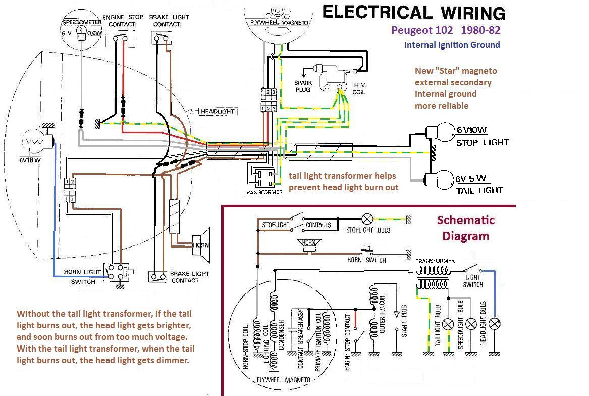 cushman truckster wiring diagram