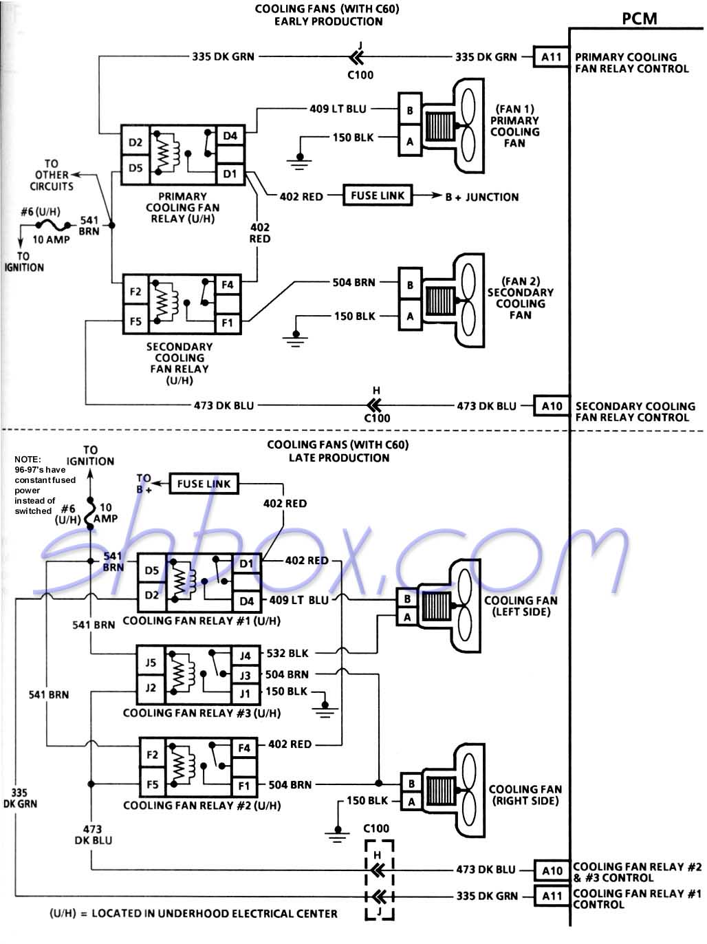 cushman turf truckster wiring diagram