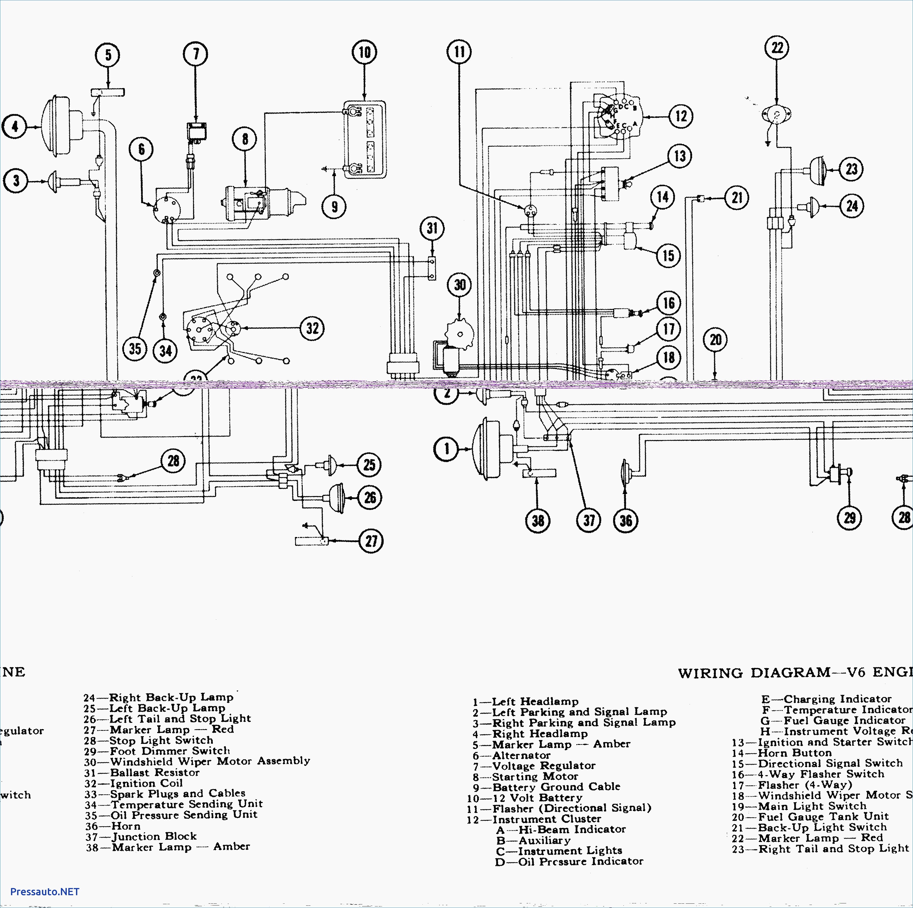 cushman turf truckster wiring diagram