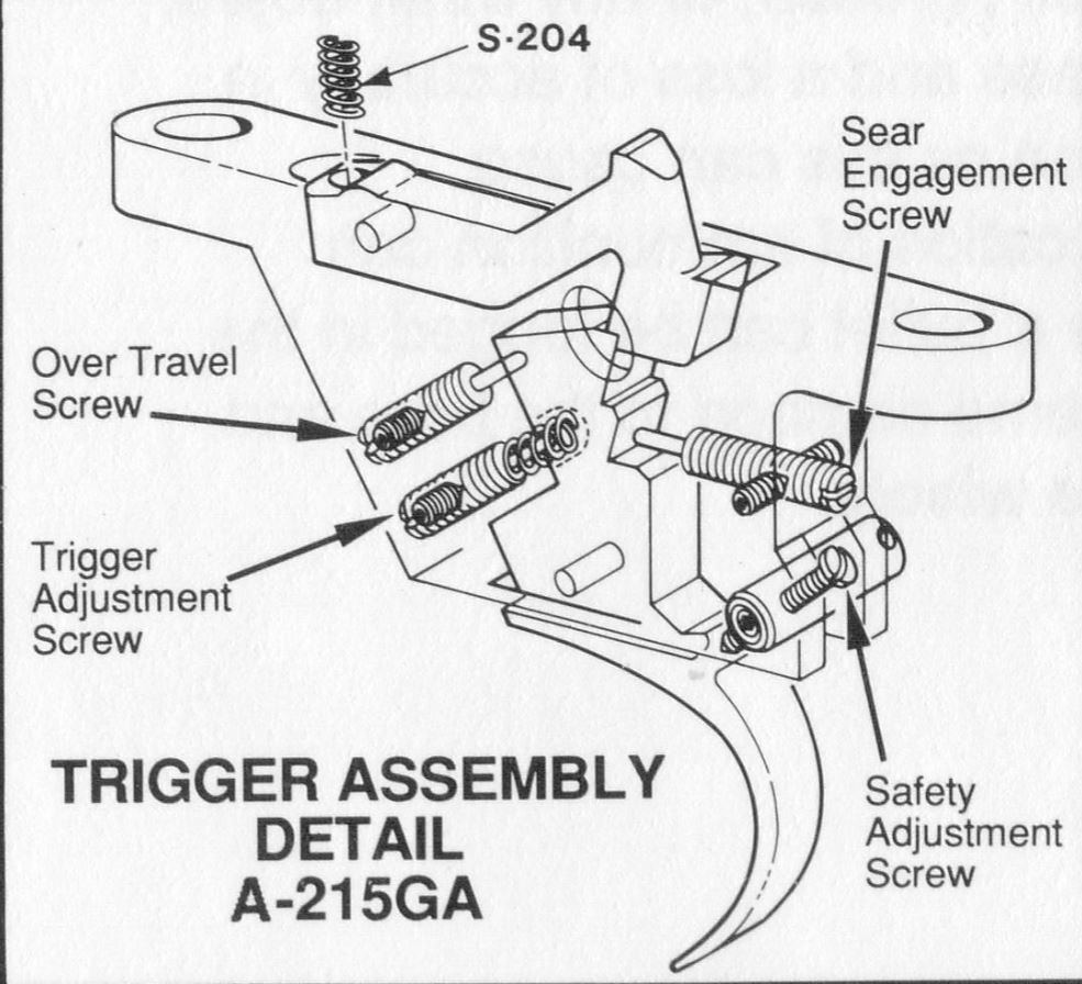 cva wolf parts diagram