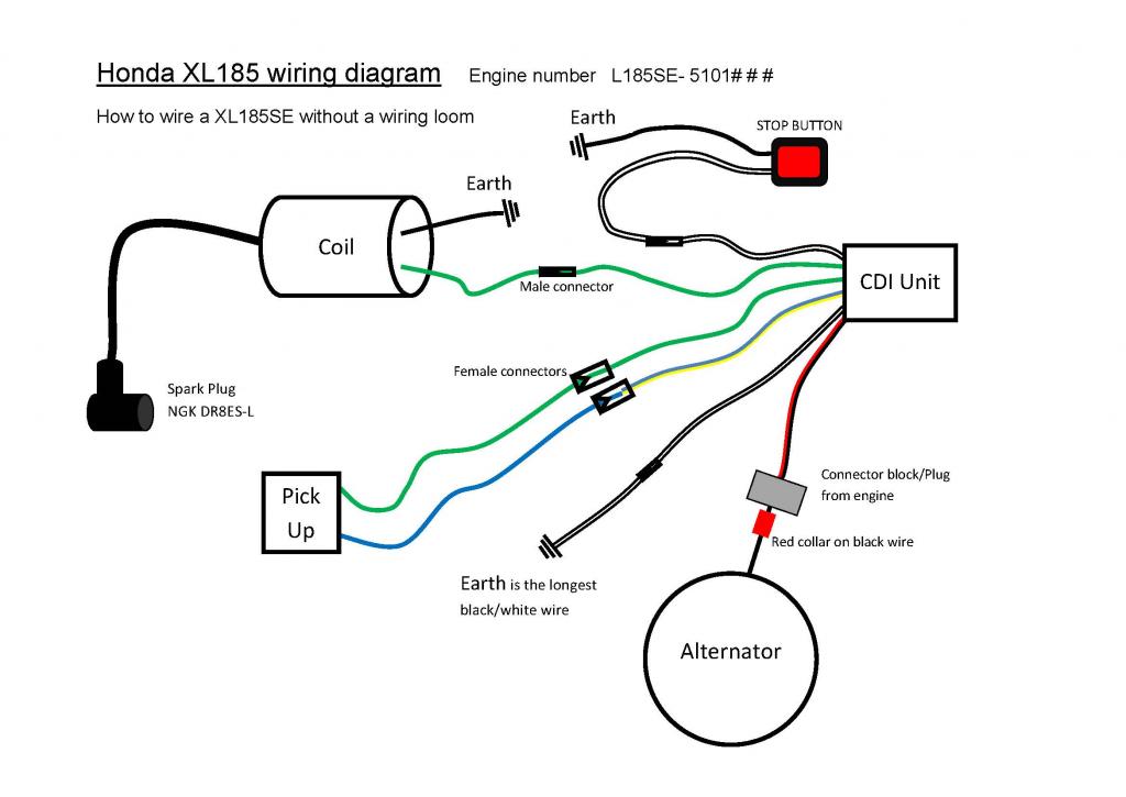 cx500 ti ignition wiring diagram