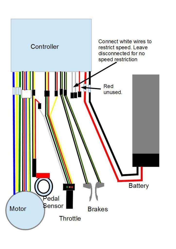 cyclamatic power plus wiring diagram