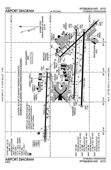 cyul airport diagram