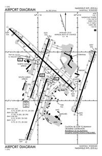 cyul airport diagram