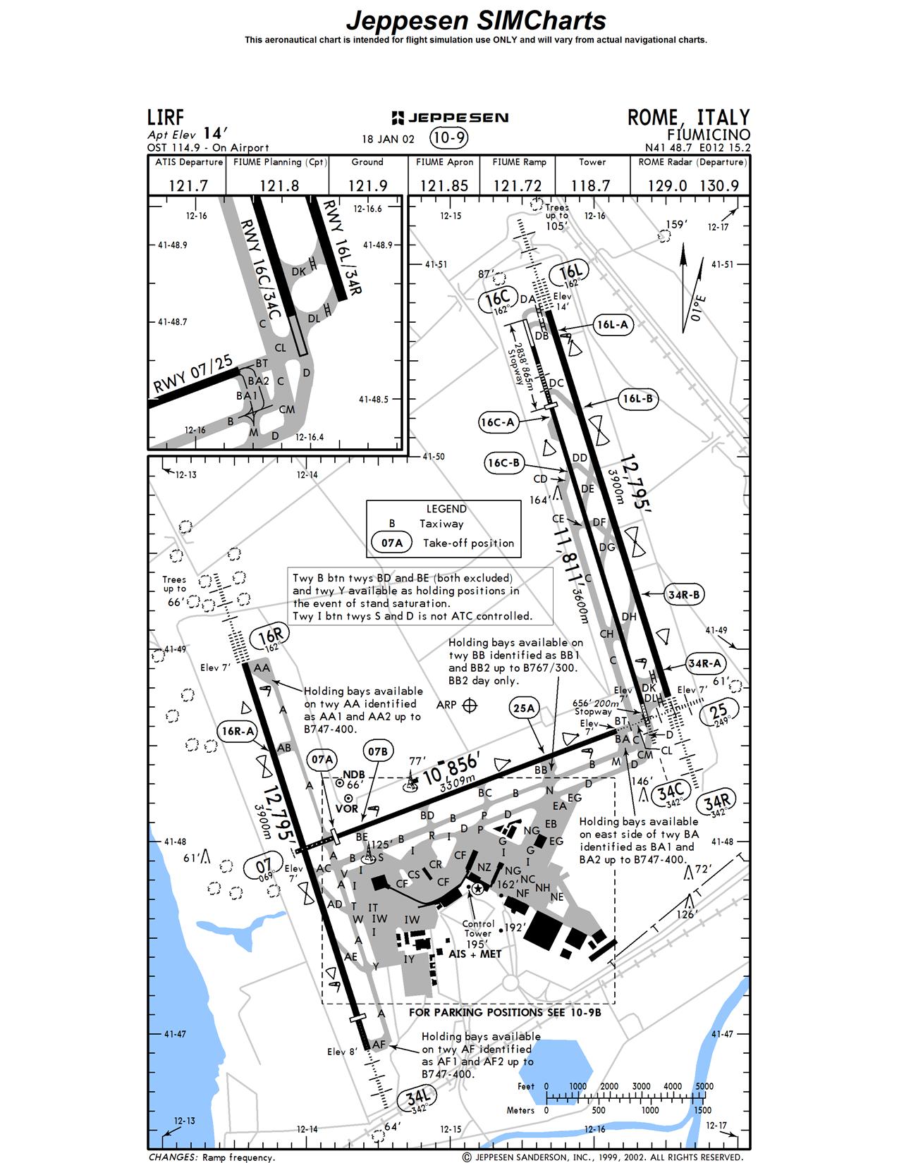 cyul airport diagram