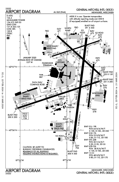 cyyz airport diagram