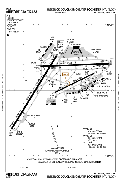 cyyz airport diagram