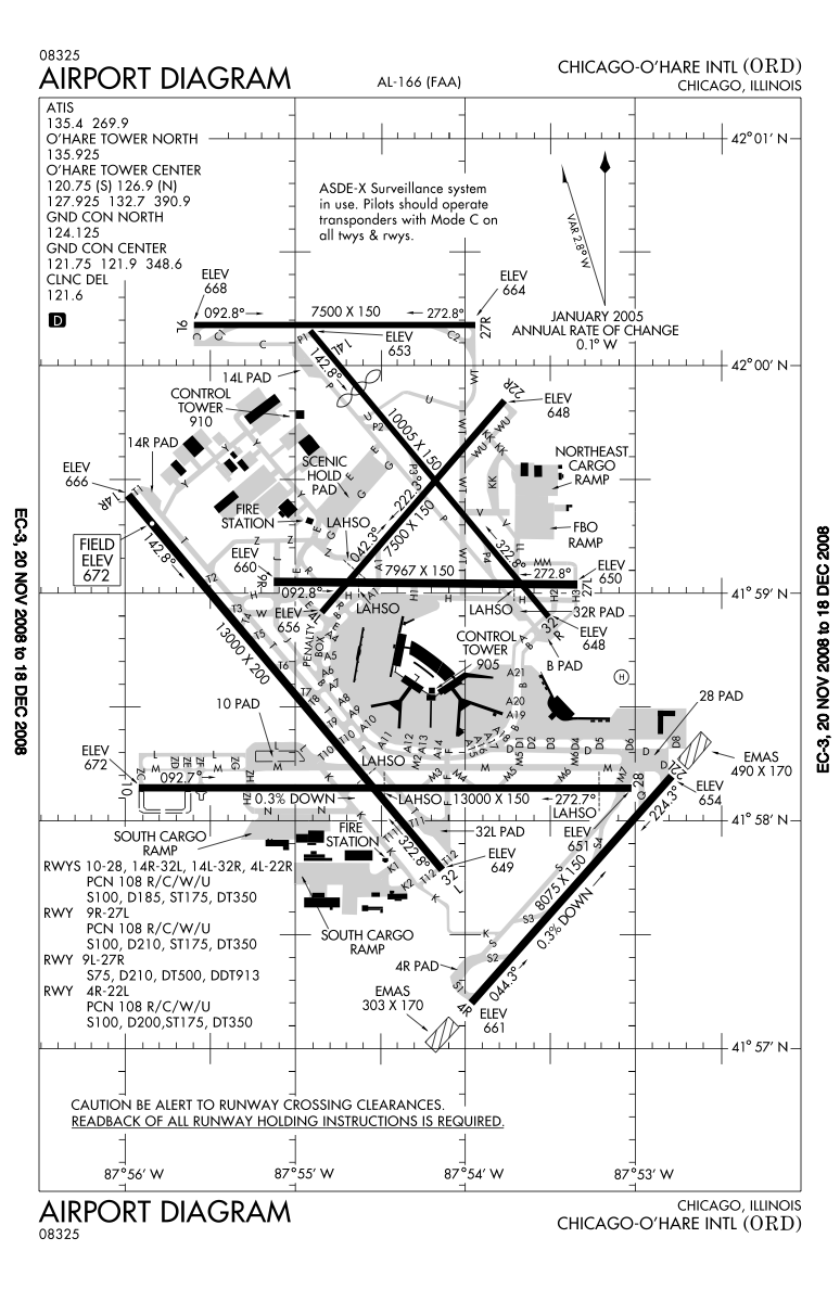 cyyz airport diagram