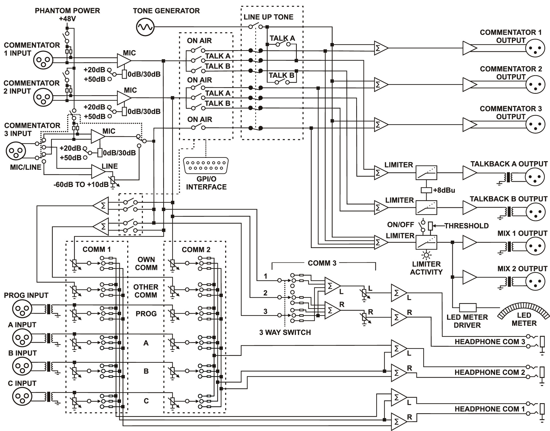 Diagram 4 Pin Astatic Wiring Diagram Full Version Hd Quality Wiring Diagram Seemdiagram Eracleaturismo It