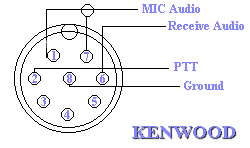 d104 wiring diagram