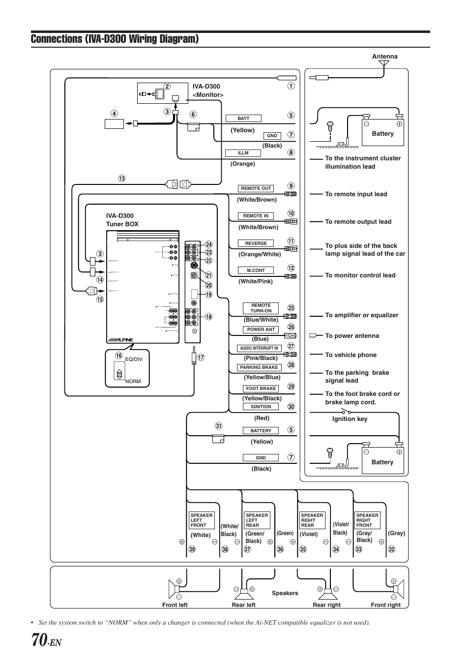 D106 Alpine Wiring Diagram how to wire pioneer 8200 