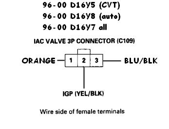 d16y7 to d16y8 engine swap wiring diagram