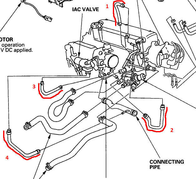 d16y7 to d16y8 engine swap wiring diagram