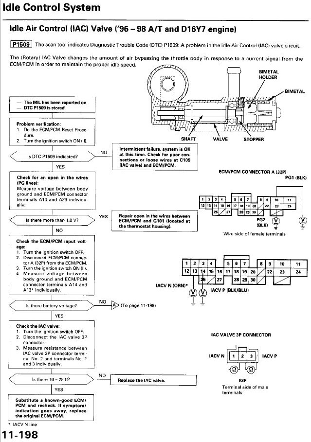 D16y7 To D16y8 Engine Swap Wiring Diagram