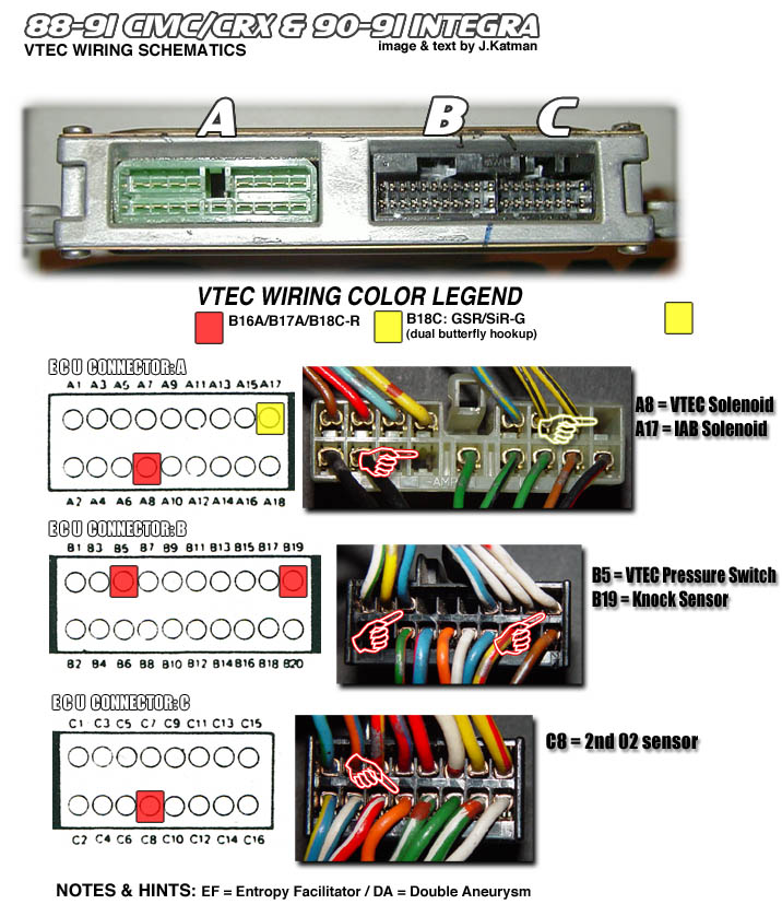 d16z6 vtec wiring diagram