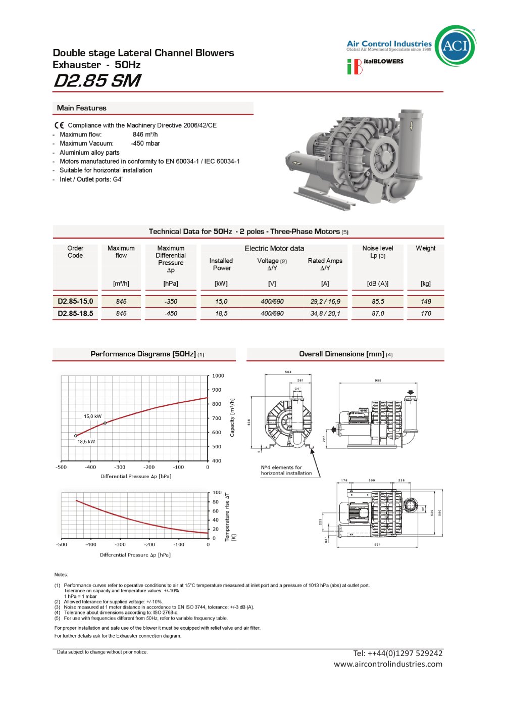 d285th wiring diagram