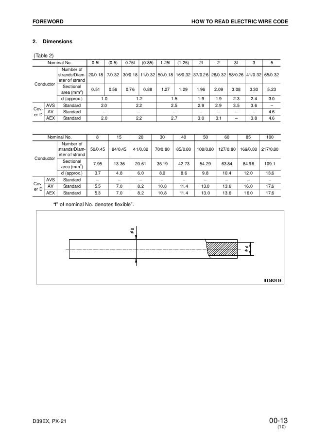 d39px-21 pump wiring diagram