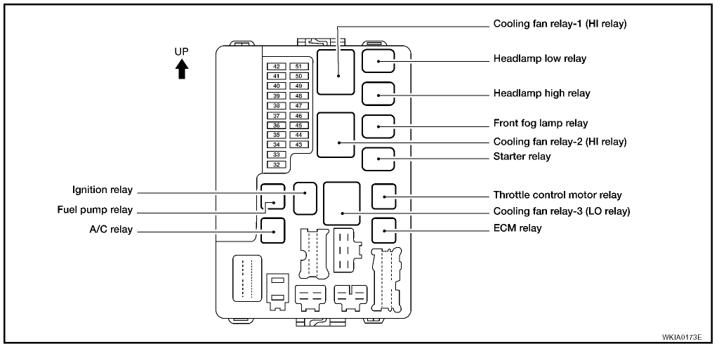 d40 frontier ac condenser fan wiring diagram