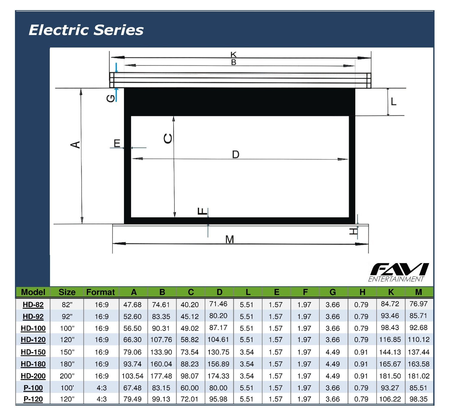 da lite motorized screen wiring diagram