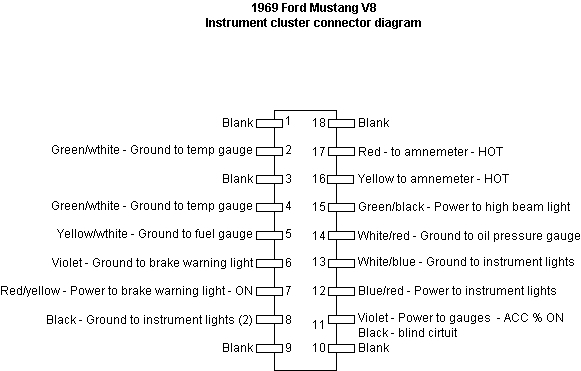 daa-p501-eb wiring diagram