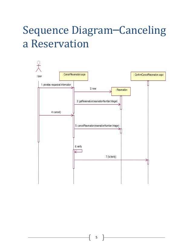 daa-p501-eb wiring diagram