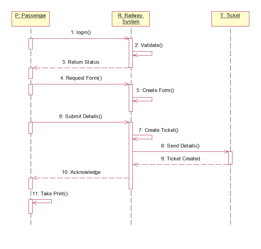 daa-p501-eb wiring diagram