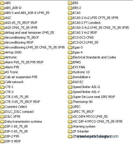 daf cf 75 wiring diagram