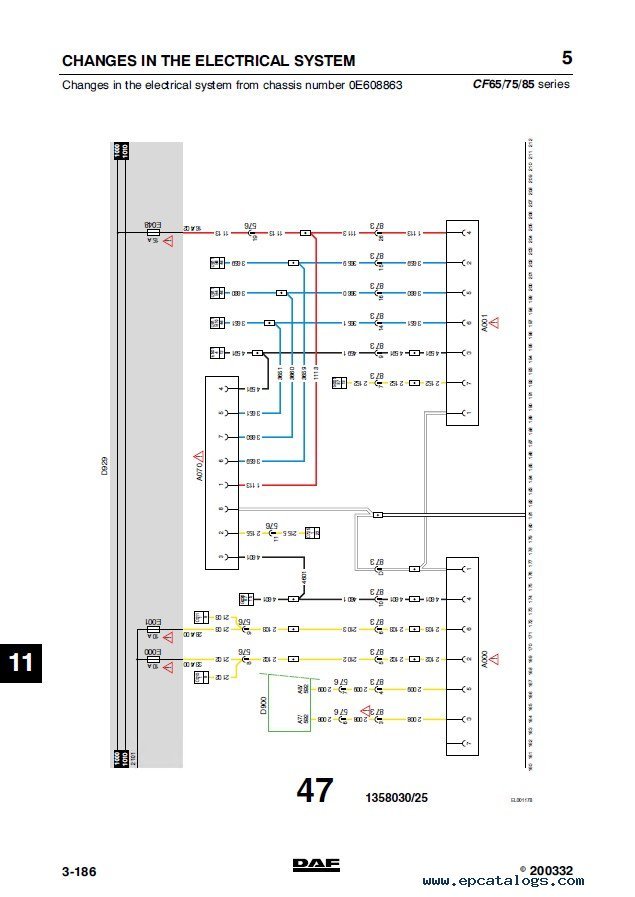 daf cf65 wiring diagram
