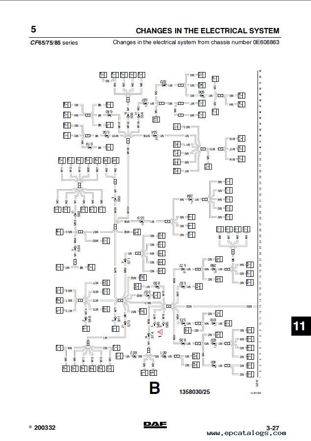 daf cf65 wiring diagram