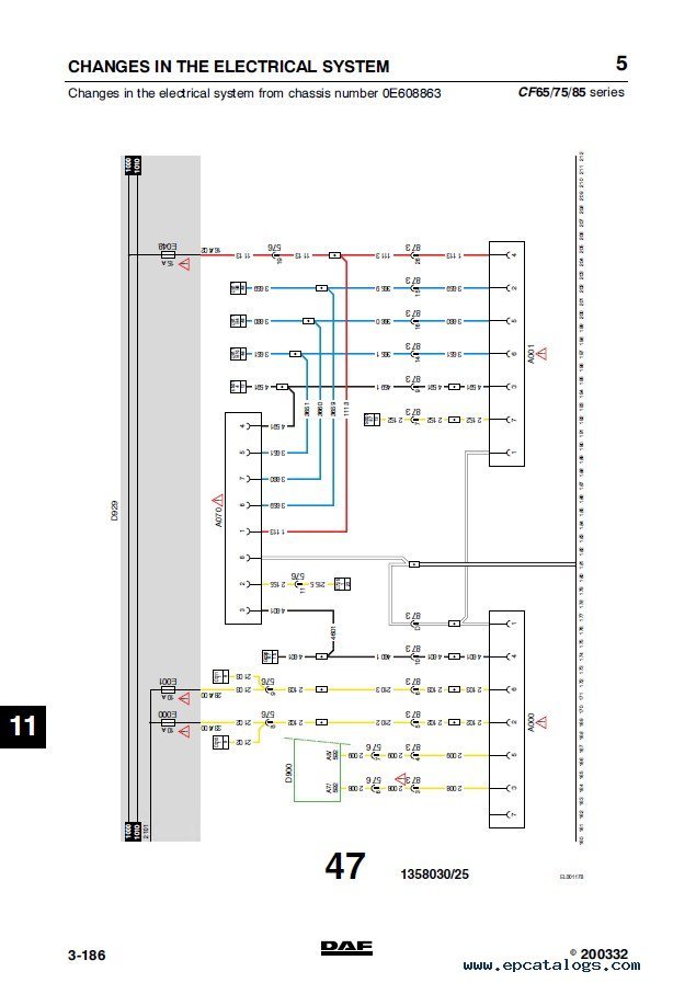 daf lf45 lf55 electrical wiring diagram