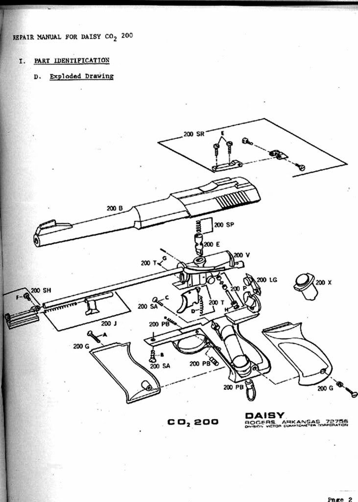 daisy 840 parts diagram