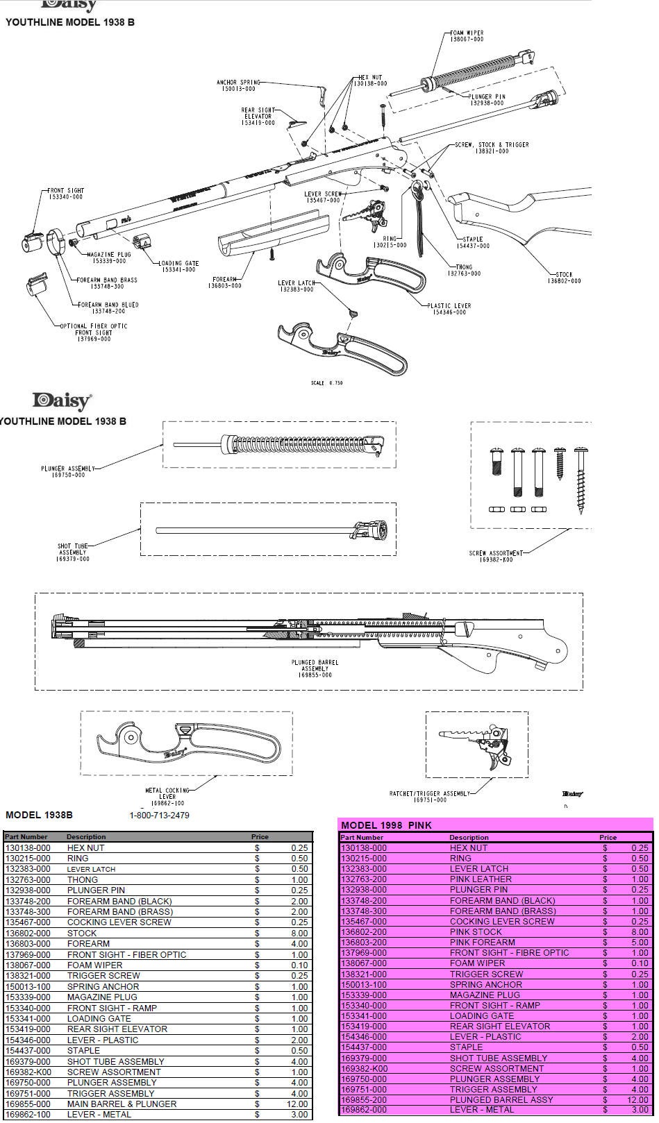 daisy 840 parts diagram