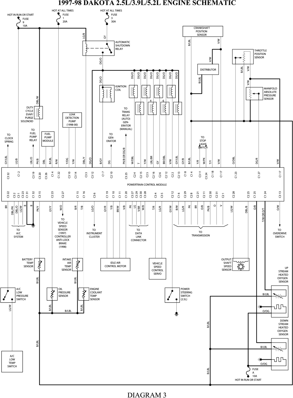 dakota 5.2 coolant temp sensor wiring diagram