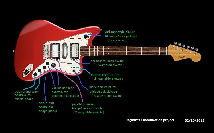 danelectro hodad wiring diagram