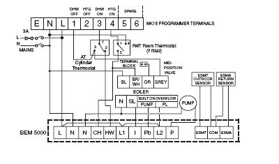danfoss 2 channel programmer wiring diagram