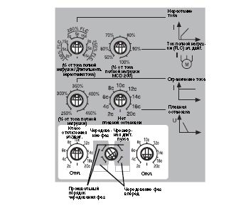 danfoss fc 202 wiring diagram