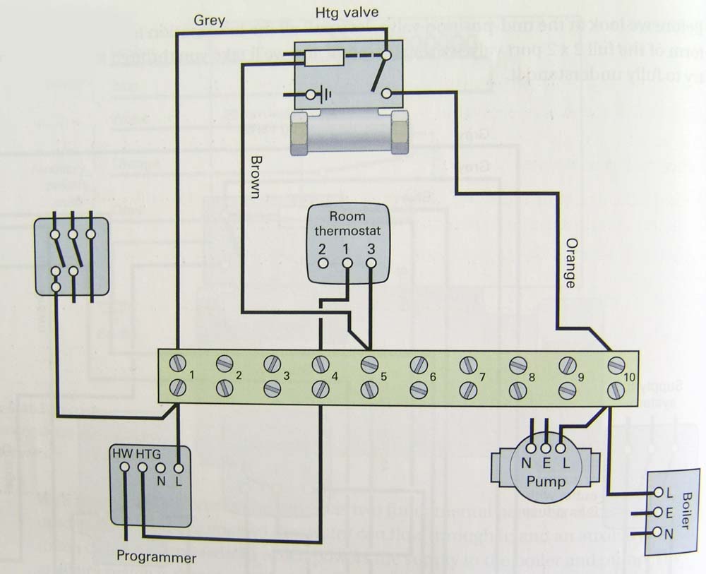 danfoss room stat wiring diagram