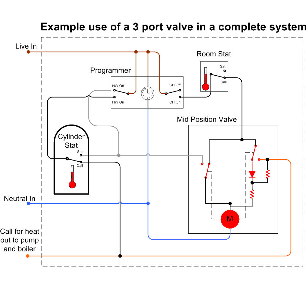 danfoss wiring diagram y plan