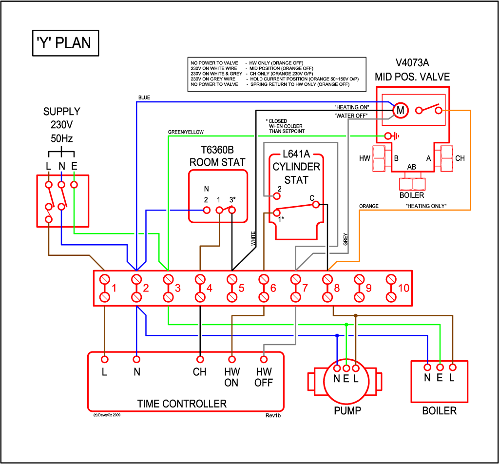 danfoss y plan wiring diagram