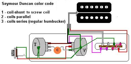 dano bass wiring diagram