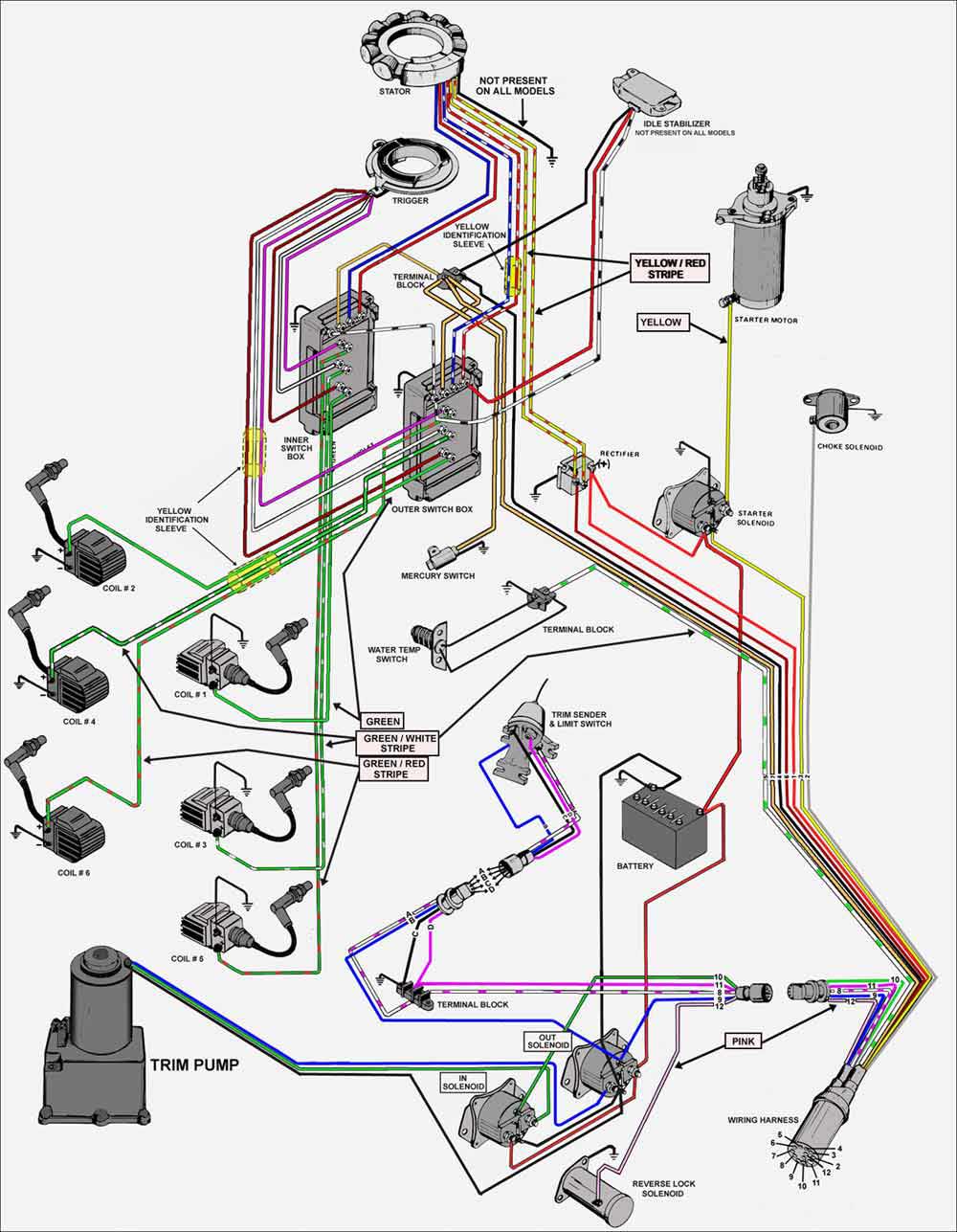 dash wiring diagram 1985 ranger 330v boat