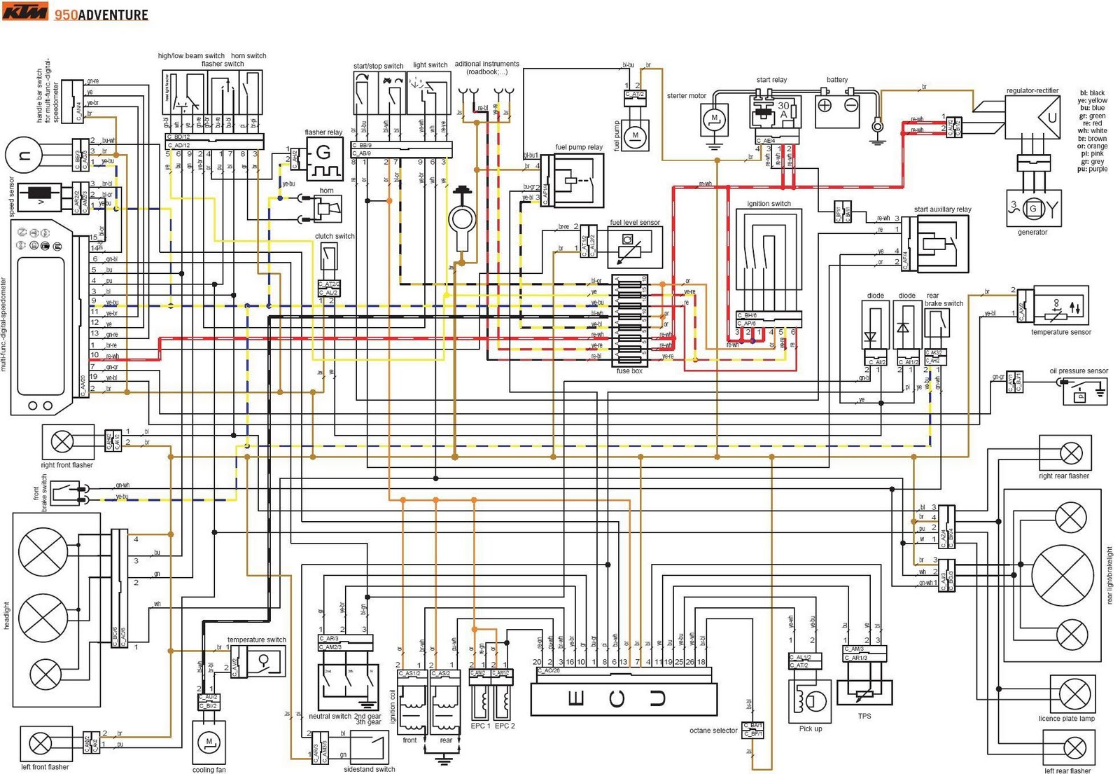 datsun 1200 wiring diagram