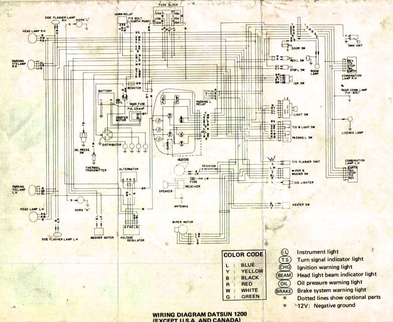 datsun 280z wiring diagram