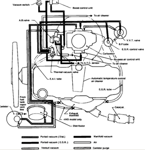 datsun 720 wiring diagram