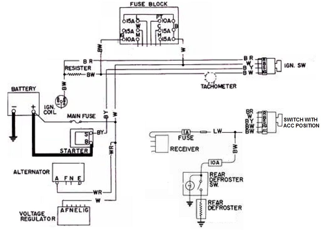 datsun 720 wiring diagram