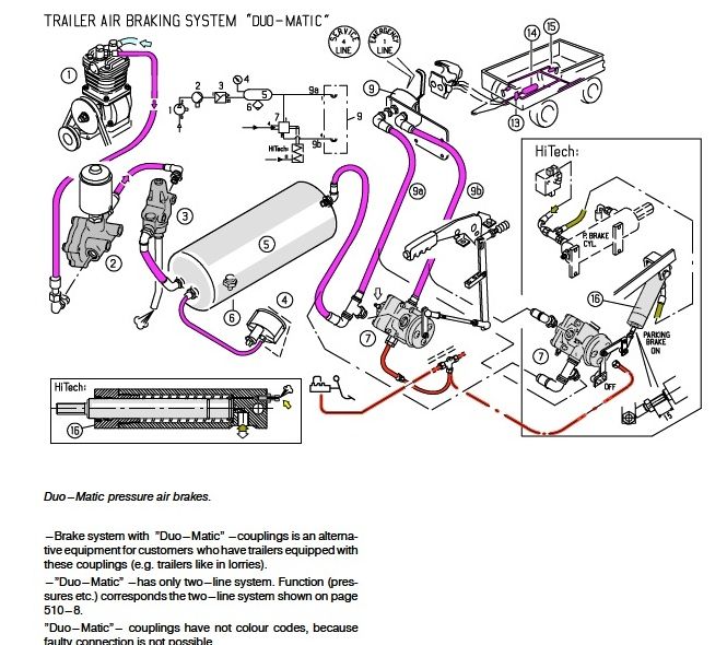 David Brown Tractor 1194 Wiring Diagram Free Download